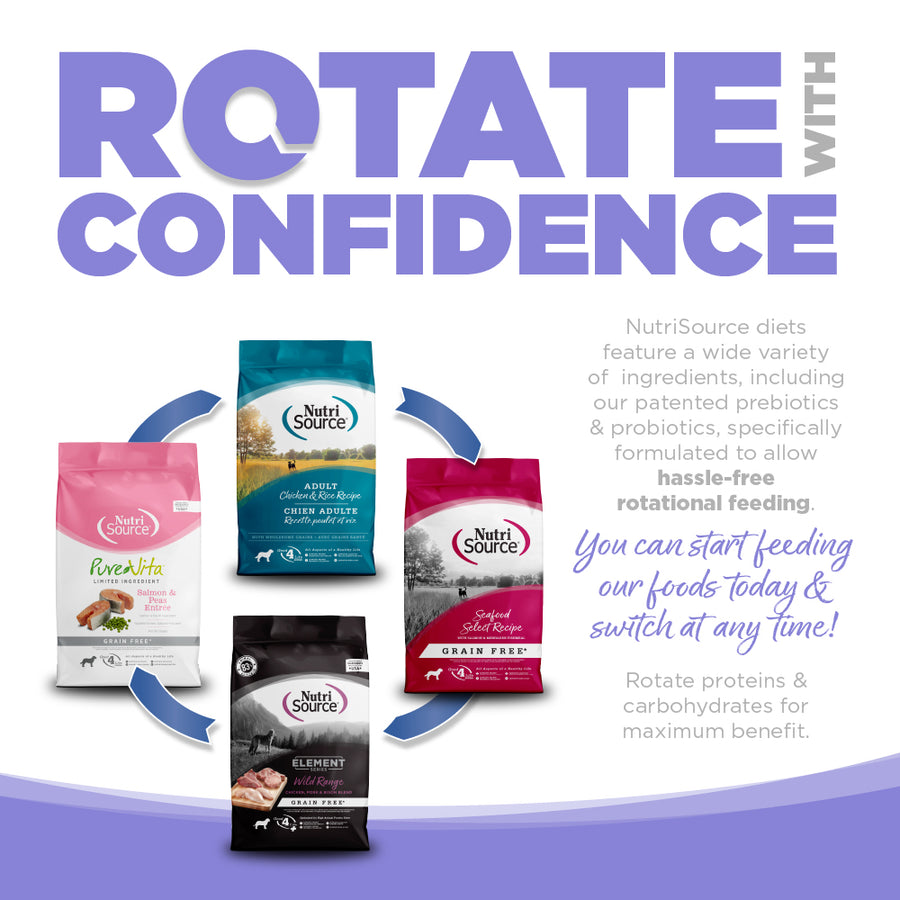 Rotate with confidence. You can start feeding our foods today and switch at any time. 
