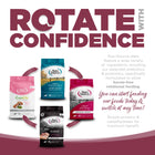 Rotate with confidence. You can start feeding our foods today and switch at any time. 