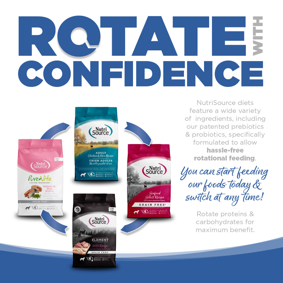 Rotate with confidence. You can start feeding our foods today and switch at any time. 