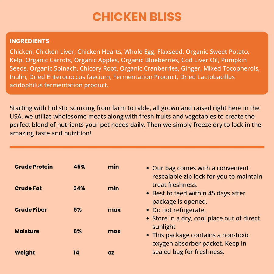 Ingredients of Shepherd Boy Farms Raw Freeze Dried Chicken Bliss Dog Food