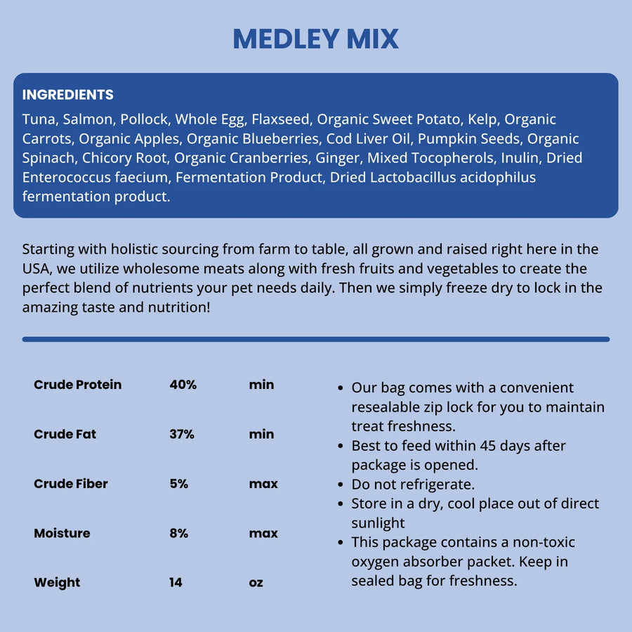 Ingredients of Shepherd Boy Farms Raw Freeze Dried Fish Medley Dog Food