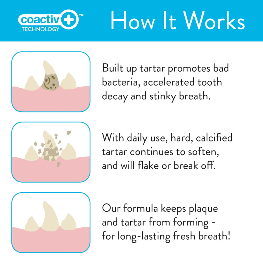 How it works using Skout's Honor Oral Care Advanced Dental Drops for Pets