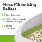 Mess minimizing pellets. Anti-tracking. Pellets allow liquids to pass through. 99% Dust free. 