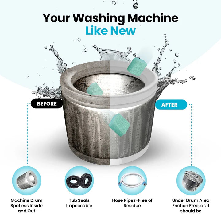 Uproot Washing Machine Cleaner Pro - Thumbnail 3