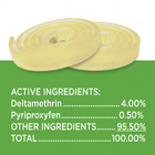 Active Ingredients 