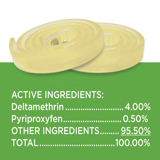 Active Ingredients 