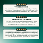 Vet Recommended. 