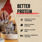 Cat eating from a bowl while being petted, highlighting better protein, freshness, and grain-free benefits.