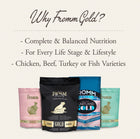 Why Fromm Gold? 
* Complete & Balanced Nutrition
* For Every Life Stage & Lifestyle
* Chicken, Beef, Turkey or Fish Varieties