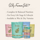 - Complete & Balanced Nutrition
- For Every Life Stage & Lifestyle
- Available in Wet & Dry Varieties 