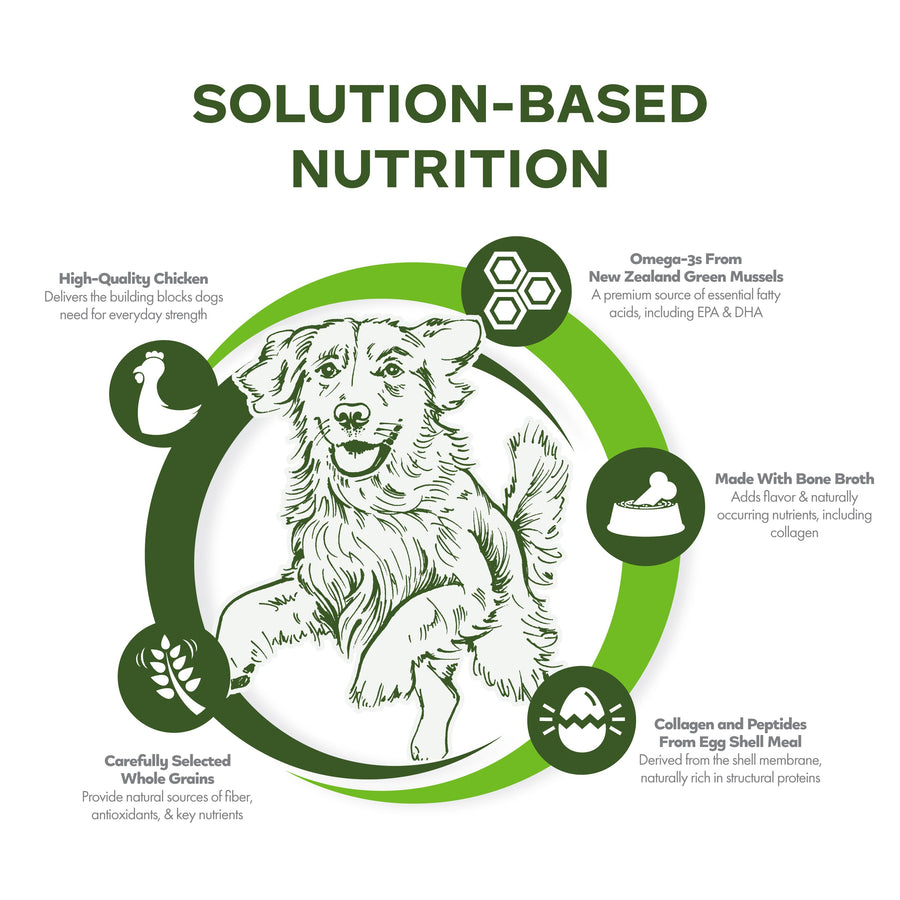Solution-based Nutrition. 
