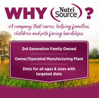 Why NutriSource? 3rd Generation Family owned, owner/operated manufacturing plant, diets for all ages & sizes with targeted diets.