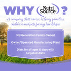 Why Nutrisource? 3rd Generation family owned, owner/operated manufacturing plant, diets for all ages & sizes with targeted diets.