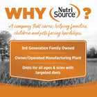 3rd Generation Family owned, owner/operated manufacturing plant, diets for all ages & sizes with targeted diets.