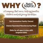 Why NutriSource? 3rd Generation Family owned, owner/operated manufacturing plant, diets for all ages & sizes with targeted diets.