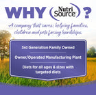 Why NutriSource? 3rd Generation Family owned, owner/operated manufacturing plant, diets for all ages & sizes with targeted diets.
