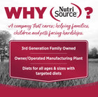 Why NutriSource? 3rd Generation Family owned, owner/operated manufacturing plant, diets for all ages & sizes with targeted diets.
