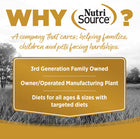 Why NutriSource? 3rd Generation Family owned, owner/operated manufacturing plant, diets for all ages & sizes with targeted diets.