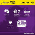 Why Turkey Entree. 