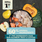 60% Animal Ingredients.