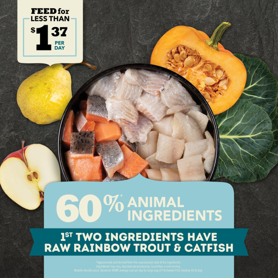 60% Animal Ingredients.