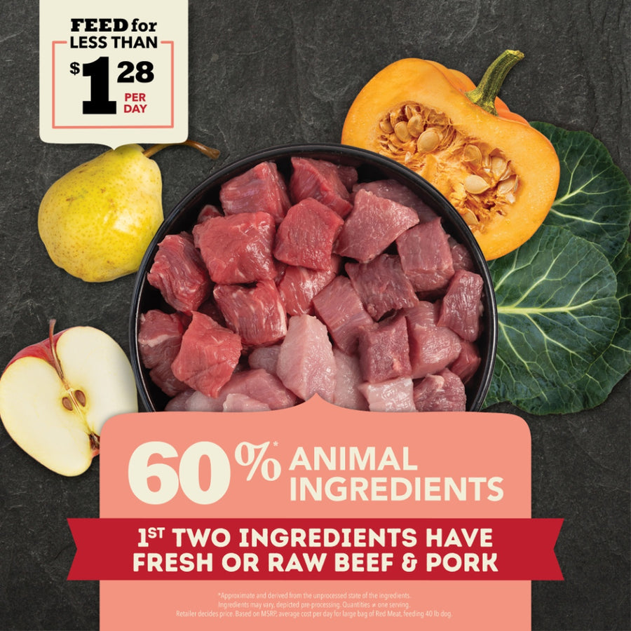 60% Animal Ingredients.