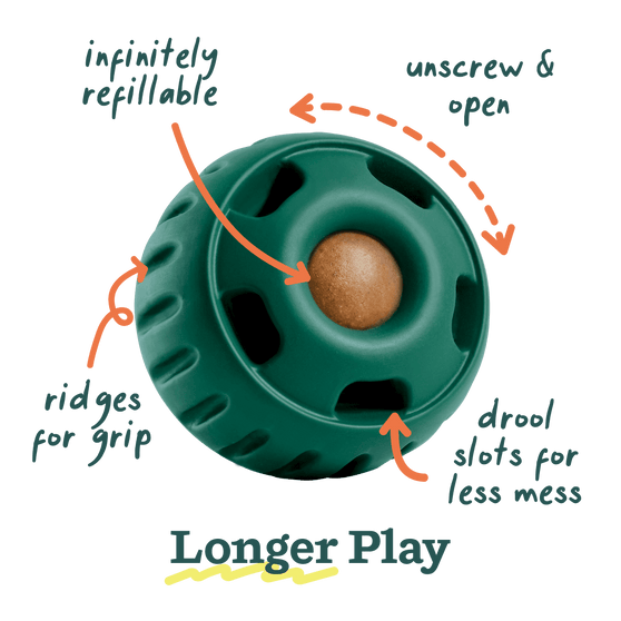 Woof the Pupsicle Power Chewer Dog Treat Toy, features for longer play