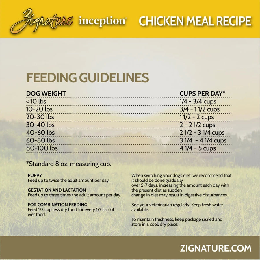Zignature Inception Chicken Meal Dry Dog Food