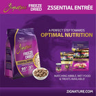 Optimal Nutrition. 
