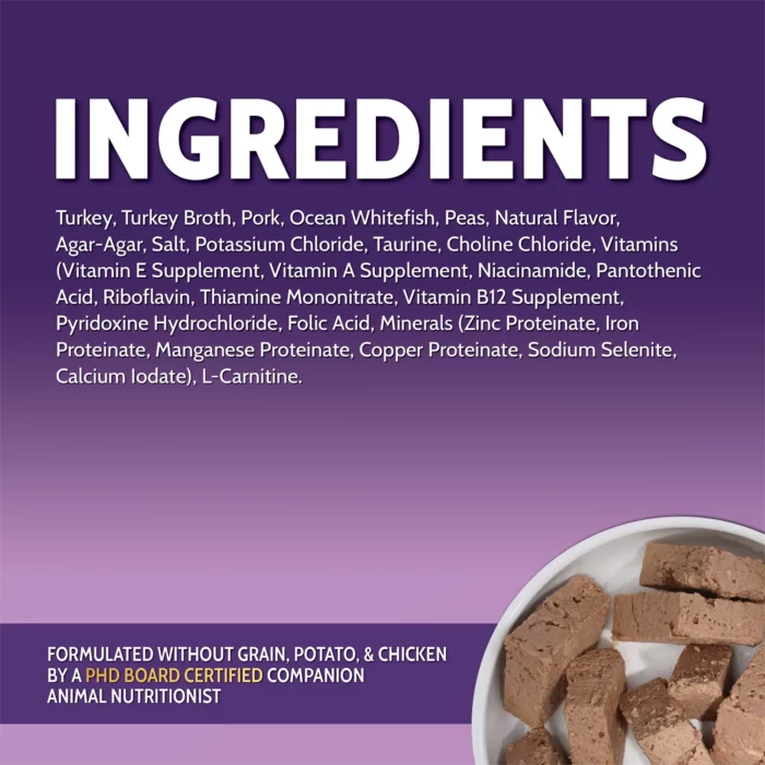 Ingredients of Zignature Grain Free Multi Protein Puppy Canned Food