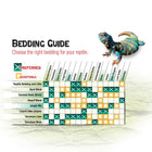 Zilla Bark Blend Bedding Guide, Preferred and Acceptable bedding options for your reptile