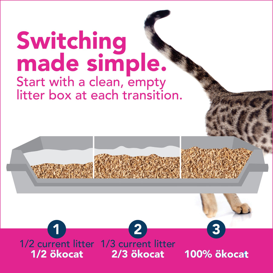 Switching made simple with ökocat® Super Soft Clumping Wood Cat Litter