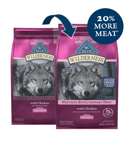 Blue buffalo top wilderness toy breed