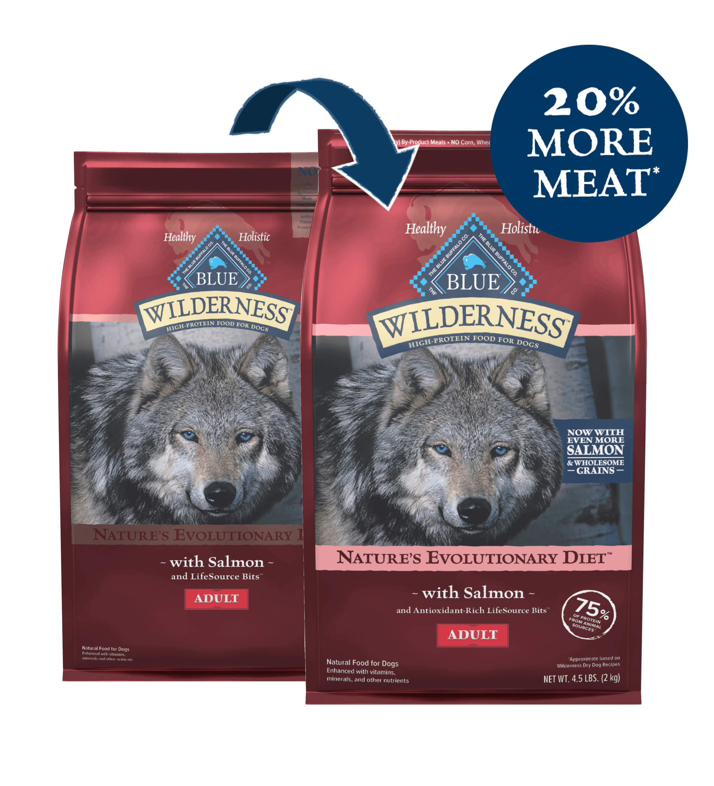 Blue buffalo top wilderness salmon ingredients