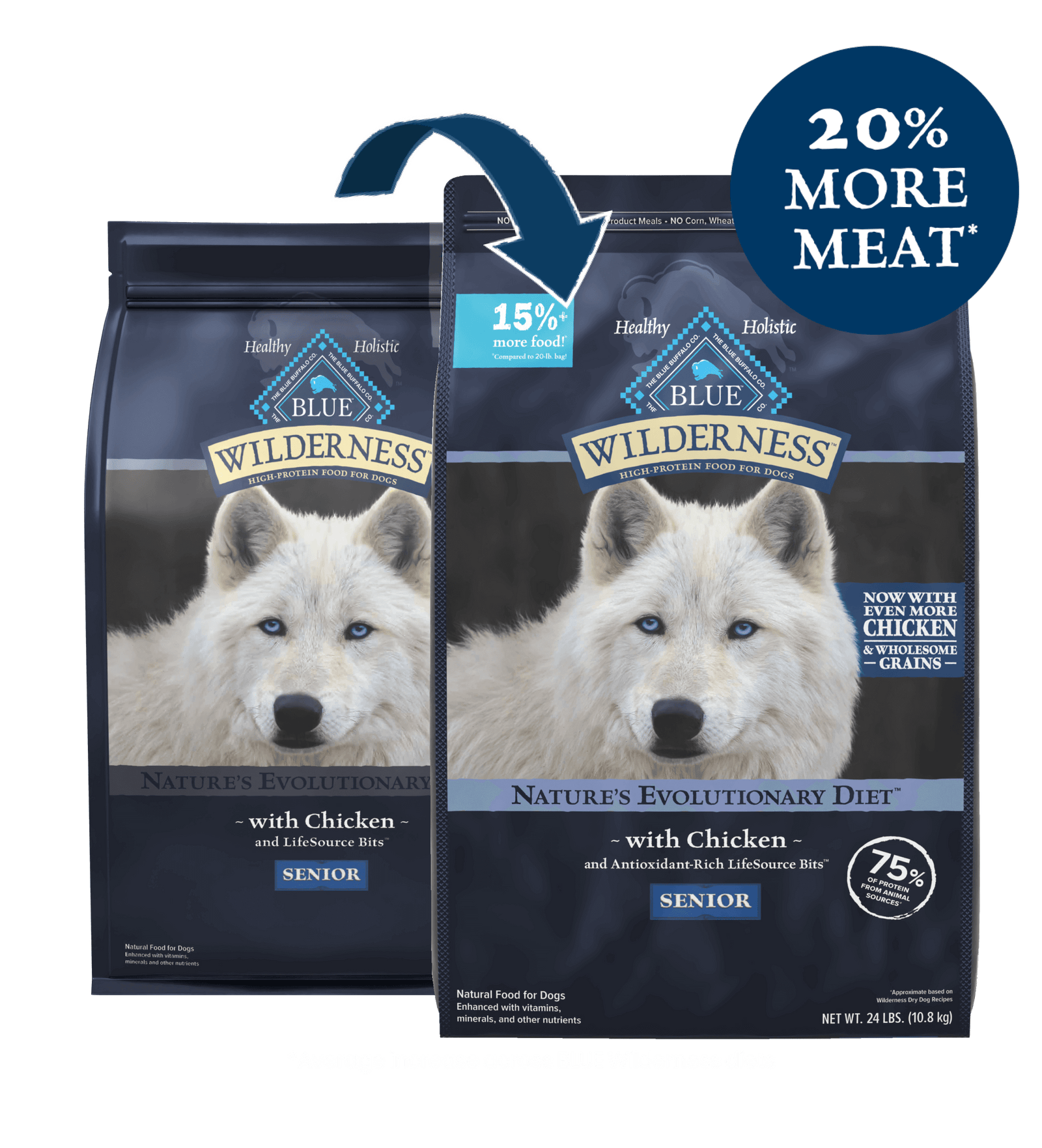 Blue Buffalo Wilderness Chicken High Protein Recipe Senior Dry Dog Food