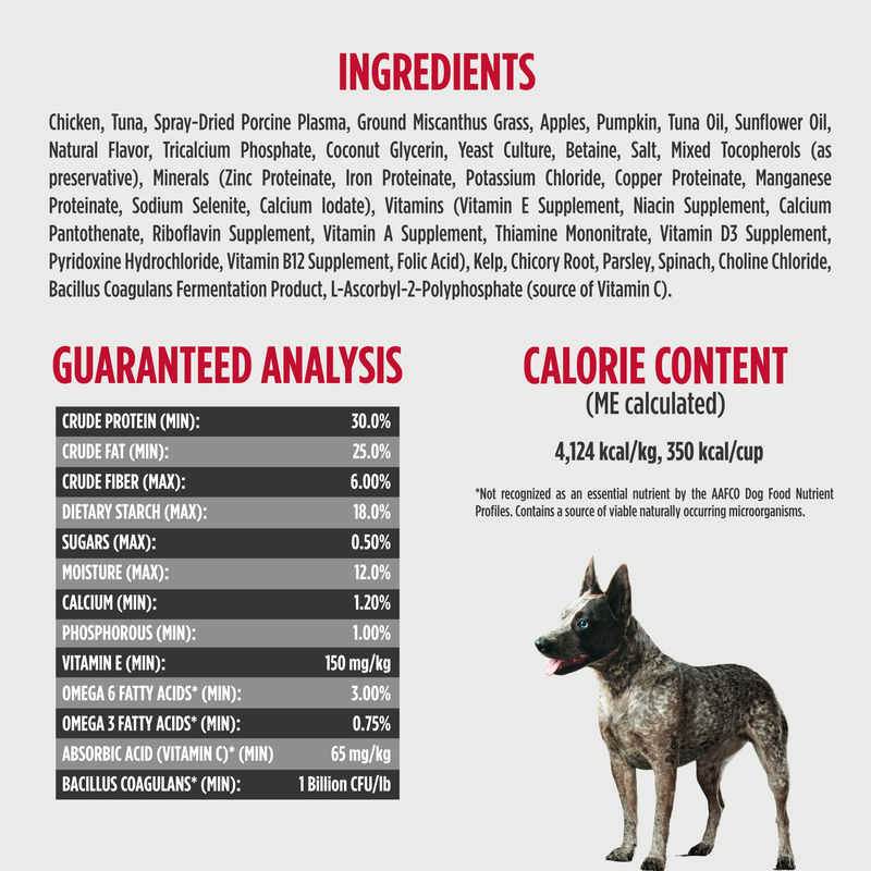 Nulo Cold Pressed Meals Chicken Formula Dog Food