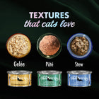 Gelee, Pate and Stew with 'Textures that cats love' text on a dark background