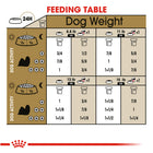 Royal Canin Breed Health Nutrition Shih Tzu Adult Dry Dog Food