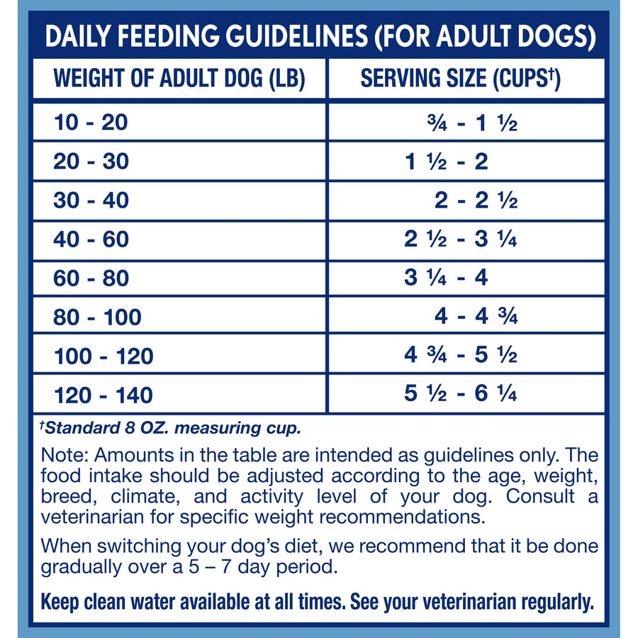 Natural Balance® Original Ultra® All Life Stage Chicken & Barley Bites Large Breed Recipe Dry Dog Food