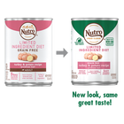 Nutro Limited Ingredient Diet Grain Free Turkey & Potato Pate Canned Dog Food