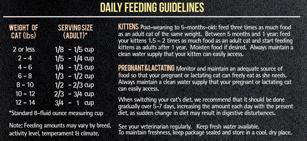 Fussie Cat Market Fresh Grain Free Quail & Duck Meal Recipe Dry Cat Food