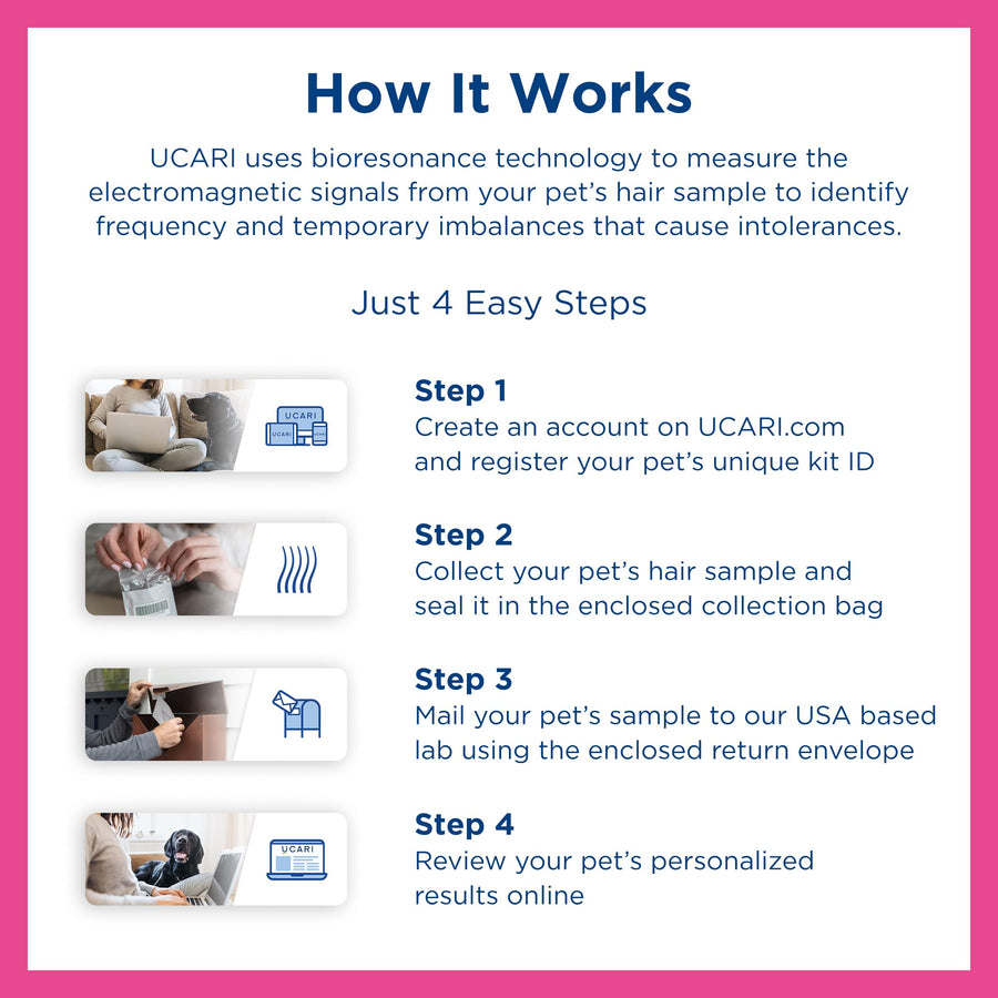 UCARI At Home Allergy Test Kit For Pets