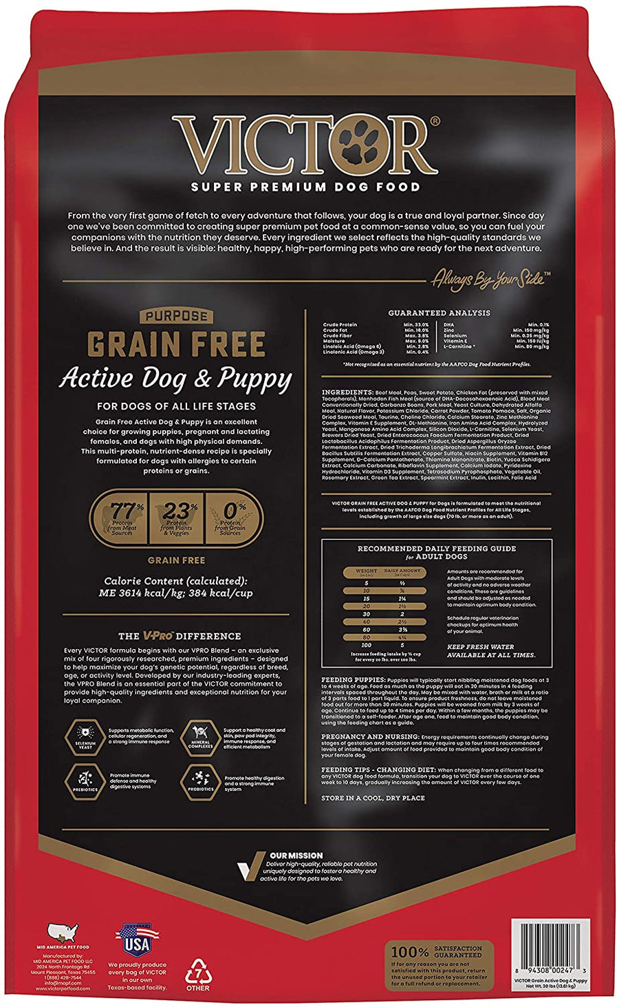 Victor Purpose Grain Free Active Dog & Puppy Food