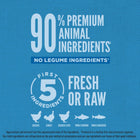 90% Premium Animal Ingredients.