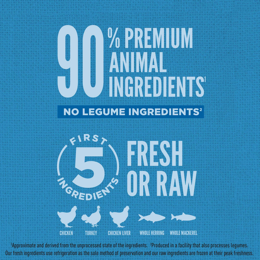 90% Premium Animal Ingredients.