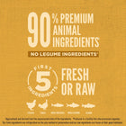90% Premium Animal Ingredients.