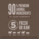 90% Premium Animal Ingredients.