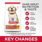 Hill's Science Diet Puppy Large Breed Chicken Meal & Oats Recipe Dry Dog Food, Key Changes in Look, Name and Recipe