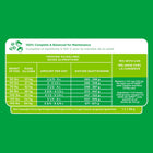 Iams ProActive Health Adult Large Breed Dry Dog Food, Feeding Guidelines
