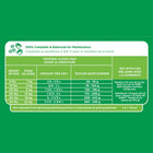 Iams ProActive Health Adult MiniChunks Dry Dog Food, Feeding Guidelines